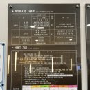 (주)부산 마리나 | 부산프리다이빙 강습 체험 해보고 결정 송도해양레포츠센터 북항마리나다이빙풀 재오픈