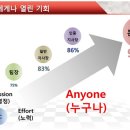 프라임 주식회사 이미지