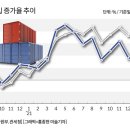 옥무역 이미지
