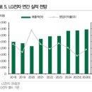 희망부침 이미지