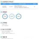 선진 건축사사무소 이미지