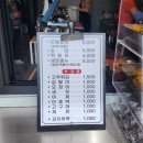 뚠뚠이튀김