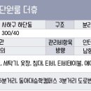 하단동142 이미지