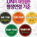 노인교육 지도사 양성과정 이미지