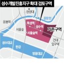 성수개발진흥지구 4배 확장…IT·디자인 지구로 재편 이미지