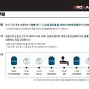 피에이치쓰리
