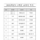 최정화스마트수학교습소