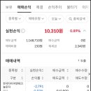 휴먼앤테크놀러지(주) 네이버블로그