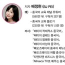 중국어 기초 회화 이미지