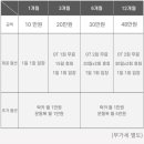 라이브 휘트니스 네이버블로그
