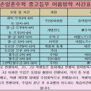 2019년 여름방학 안내(2019년 7월 3일 업데이트) 이미지