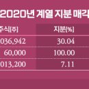 본가유통 이미지