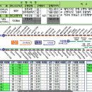 상봉 현장민원실 이미지