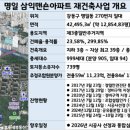 명일아파트 이미지