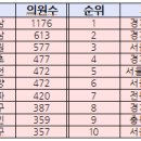 최고약국 이미지