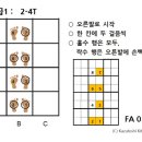 강남구립대치노인복지센터 이미지