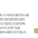 희망찬병원 네이버블로그