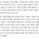 (주)현대그린푸드 노바렉스