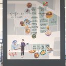 서울 스타필드 코엑스몰 데이트 코스 아쿠아리움 할인 주차장 명당 이용 팁