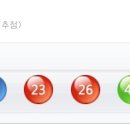 나눔로또 336회차 당첨번호(추첨일 : 2009.05.09) 이미지