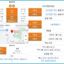 서울모텔 이미지