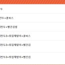 신가네매운떡복이