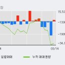 (주)에스엔피월드 이미지
