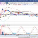 (주)드래곤플라이 이미지