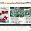 평택항오션파크