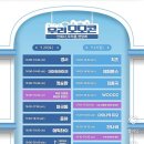 2025 우리 모모콘 다녀온 후기 (feat. 무료 셔틀버스, 음식물 반입, 스탠딩 관람 꿀팁 5가지🌟)