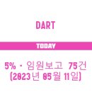 (유)지에스홀딩스 이미지