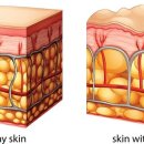 더블유약국 이미지
