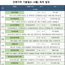 용인대 고려태권도장 이미지