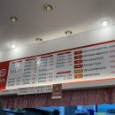 최배달떡순튀범박점