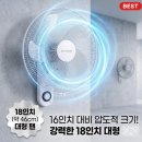 공장대형선풍기 추천! 신일 SIF-24LOT &amp; 18인치 벽걸이형으로 올여름 작업장 무더위 타파하기