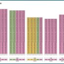 항도초 병설유치원 이미지