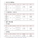 초등 음악줄넘기 이미지