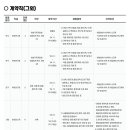 서울특별시 여성가족재단 2024년 제 2회 직원 채용 공고(~2월 20일) 이미지