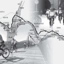 낙동강자전거길8 이미지