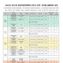 봉서회관 이미지
