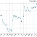 주식회사 티에스바이오 이미지