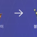 이브이루트