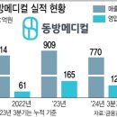 아시아의료기 이미지