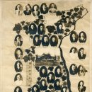 명륜학원 관련기사2- 1938년 명륜학원 졸업사진 이미지