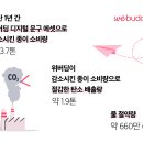 플랫폼문구
