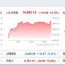 선미종합산업