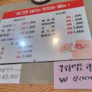 머그면 돼지 이미지