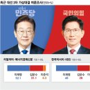 &#34;경제토론회? 정책은 없고 감정만 남았다&#34;