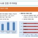 하나통신 이미지