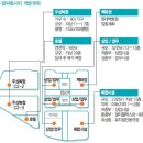 동판교대교공인중개사사무소 이미지